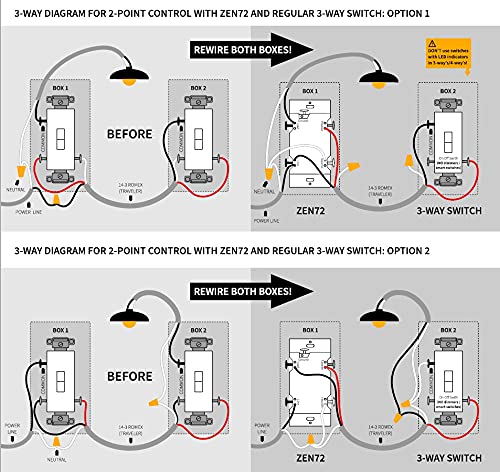 800 Series Z Wave Long Range Dimmer Switch ZEN72 800LR