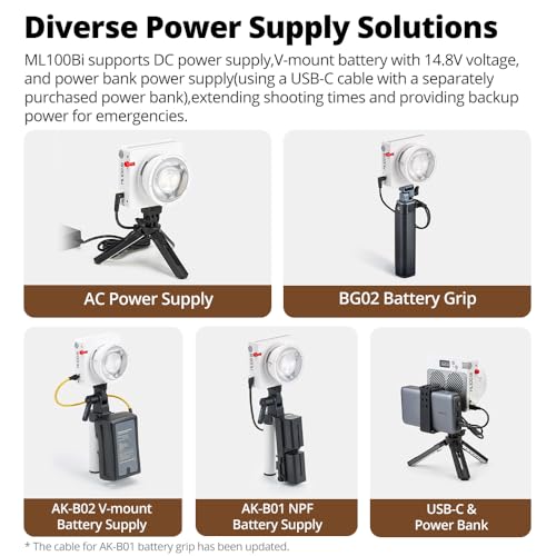 ML100Bi 120W Bi