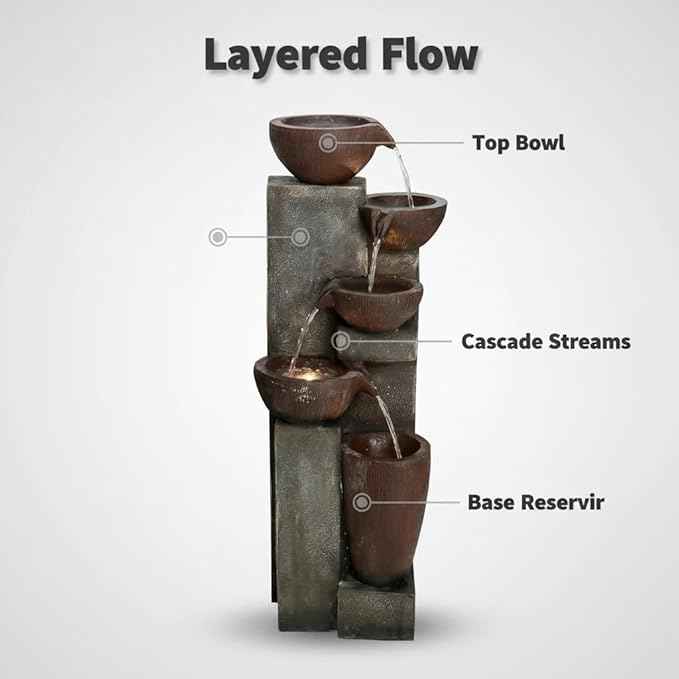 SunJet 5-Tier Outdoor Water Fountain Resin Fountain Decor with LED Lighting Natural Polyresin Looking Stone Decor for Garden Patio Fold Court Yard Deck 12.99" L x 13.78" W x 39.76" H