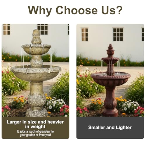 47.2" Water Fountain Outdoor