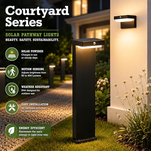Solar Powered Wall Lamps (2 Count)
