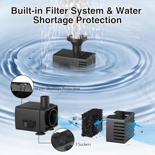 Solar Fountain Works in Cloudy Day with 2000mAH Battery Backup