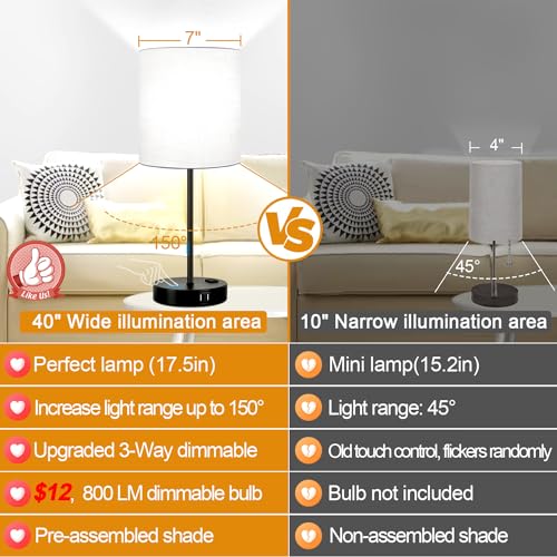Set of 2 Touch Control Table Lamps with 2 USB & AC Outlet (2 Count)