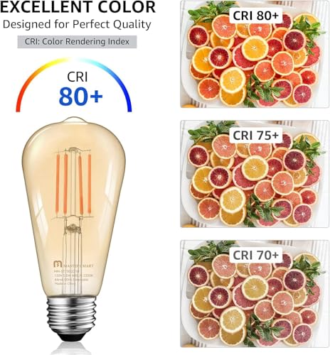120 Pack Dimmable Vintage E26 LED Light Bulb (120 Count)