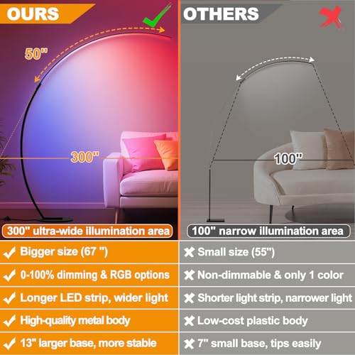 RGB Dimmable Arc Floor Lamps with 3 Color Temperatures