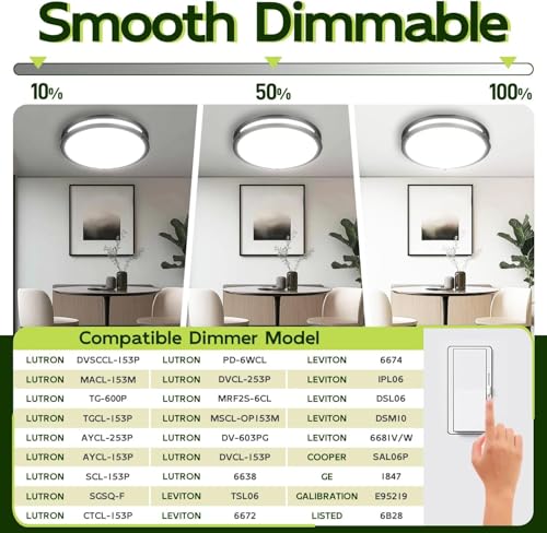 16 inch Dimmable LED Flush Mount Ceiling Light Fixture