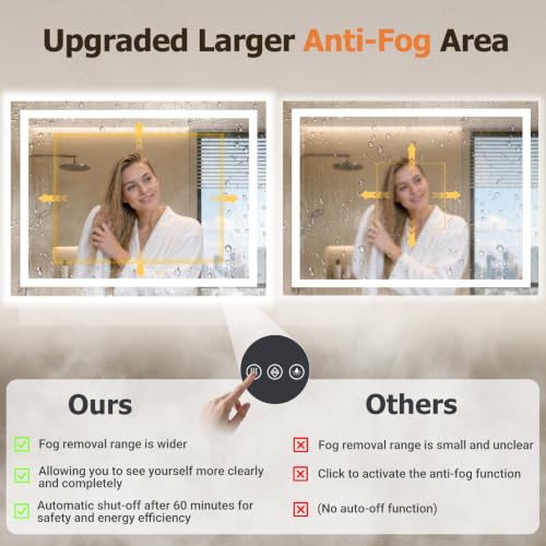 24"x48" LED Bathroom Mirror with Lights