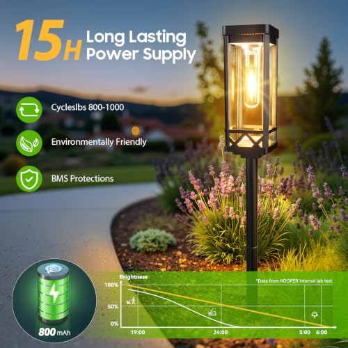 Taller Solar Pathway Lights Outdoor (4 Count)