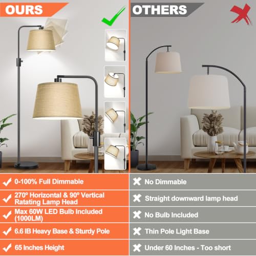 Dimmable Floor Lamp