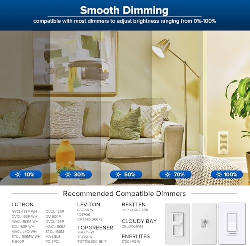 Dimmable LED Light Bulbs