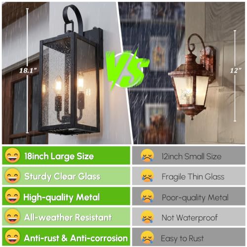 18” Dusk to Dawn Outdoor Wall Lights (Black (Dusk-to-Dawn) / 18in)