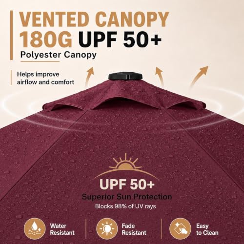 7.5FT Solar Patio Umbrella w