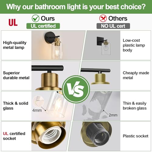 Set of 2 Wall Sconces for Bathroom (2 Count)