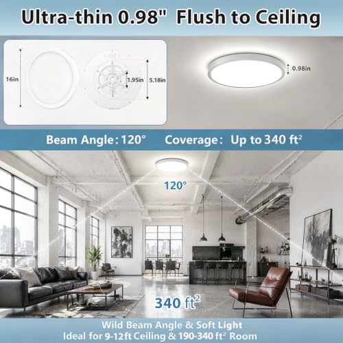 16in 32W 3CCT Commercial LED Flush Mount Ceiling Light White (White)