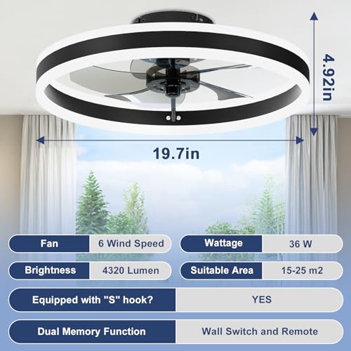 Low Profile Ceiling Fans with Lights and Remote