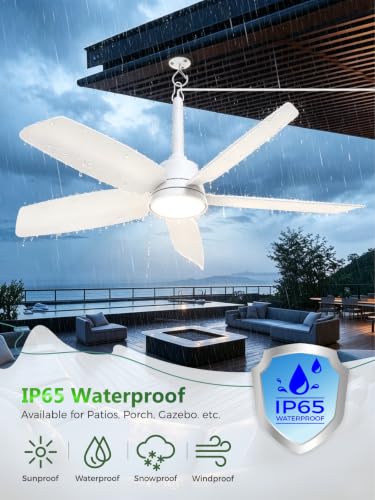 Outdoor Gazebo Ceiling Fan with Light and Remote (White / 36 Inch)