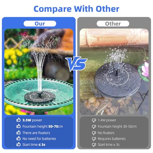 3.5W Solar Bird Bath Fountain Pump with 6 Nozzles & Fixed Pipes
