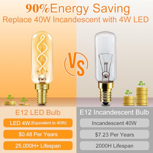 6 Pack Dimmable E12 LED Edison Candelabra Bulbs 40 Watt (6 Count)