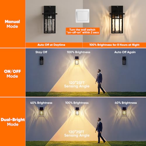 Motion Sensor Outdoor Wall Light with GFCI Outlet