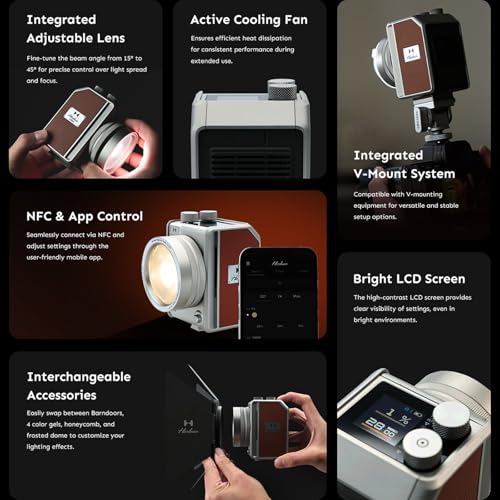 Mini II 20W LED Video Light