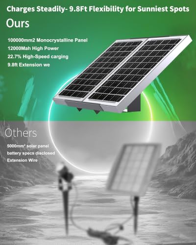 Solar Spot Lights Outdoor