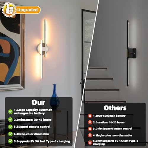 Battery Operated Wall Sconce Set of 2 (2 Count)