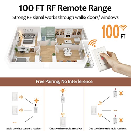 3 Way Wireless Light Switch Kit with Receiver