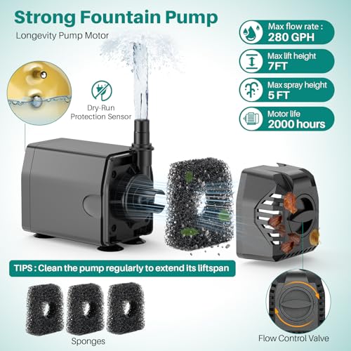 20W Solar Fountain Pump 320 GPH Adjustable Flow for Outdoor Pond