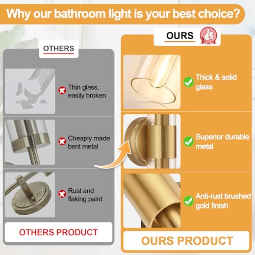 Wall Sconces Set of Two (2 Count)