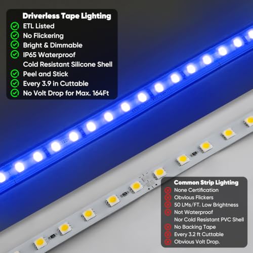LED Strip Light Super Bright