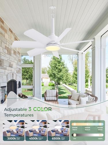 Outdoor Gazebo Ceiling Fan with Light and Remote (White / 28 Inch)