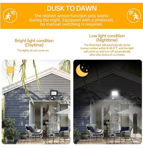 50W Plug in Motion Sensor Lights Outdoor