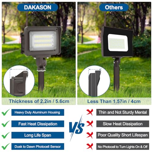 30W LED Flood Light Outdoor