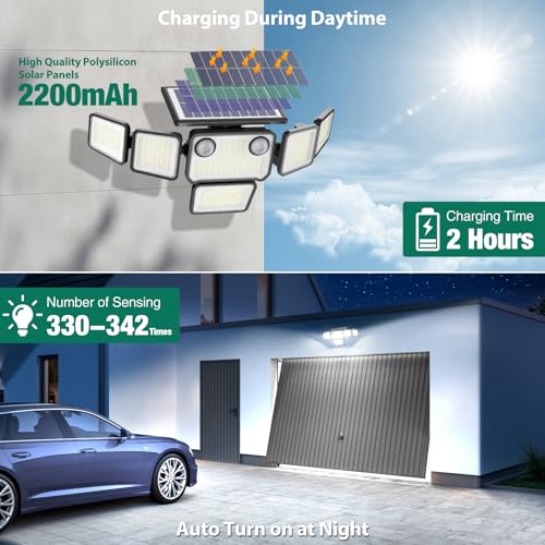 Solar Lights Outdoor
