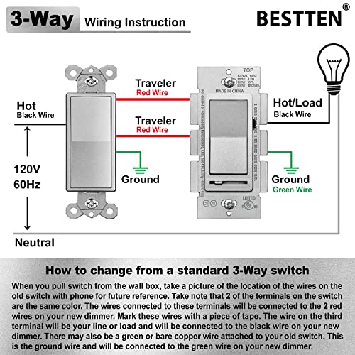 10 Pack Matte Silver Dimmer Light Switch (10 Count)