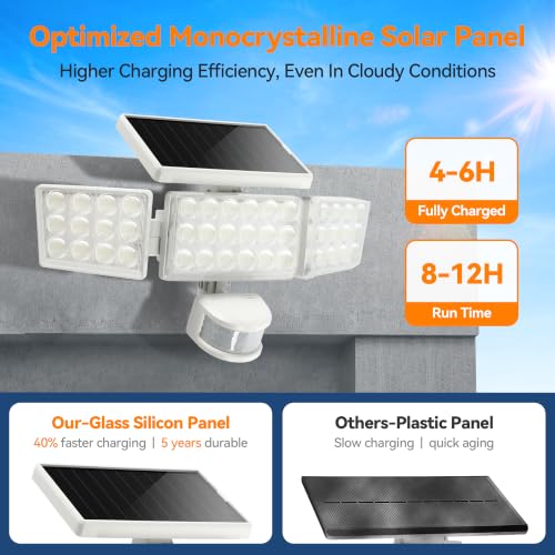 Solar Lights Outdoor