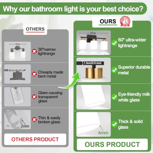 Black and Gold Bathroom Vanity Light Fixtures
