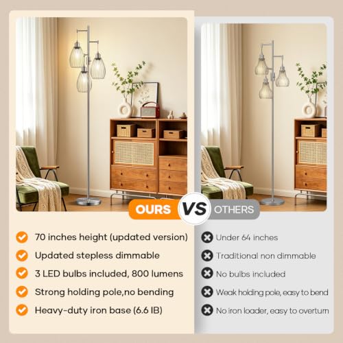 Dimmable Floor Lamp