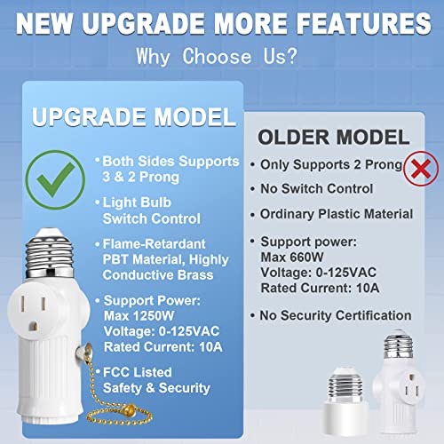 Light Socket Outlet Adapter