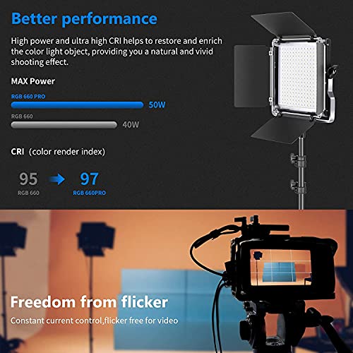 660 PRO RGB LED Video Light with App Control
