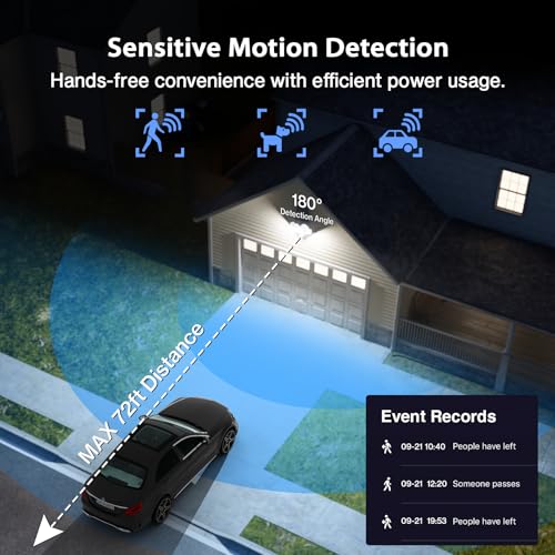65W WiFi Smart Flood Lights Outdoor Motion Sensor (Milk White)