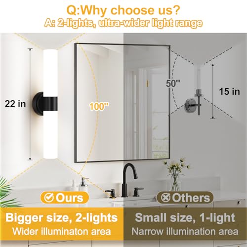 Wall Sconces Set of Two (2 Count)