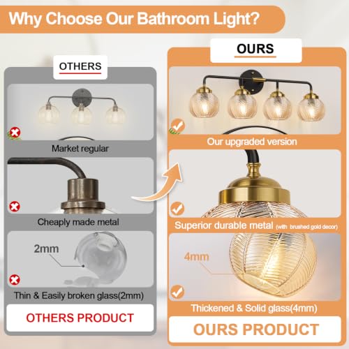 Bathroom Light Fixtures