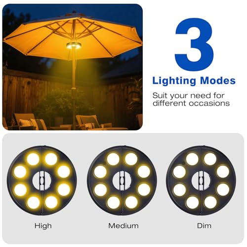 Dual Power Patio Umbrella Light