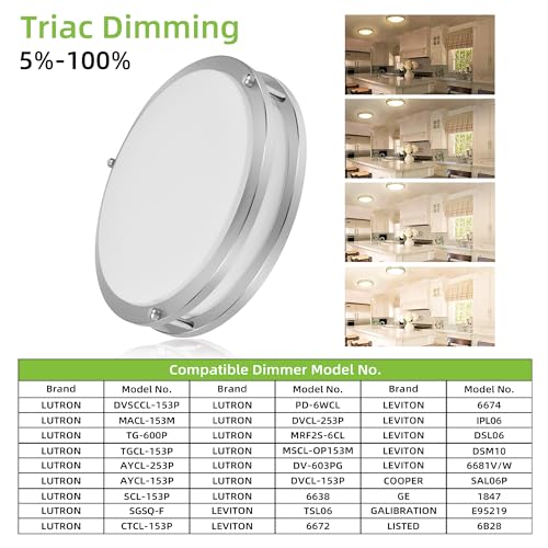 13 inch Flush Mount LED Ceiling Light Fixture