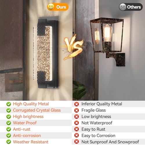 Dusk to Dawn Outdoor Wall Light