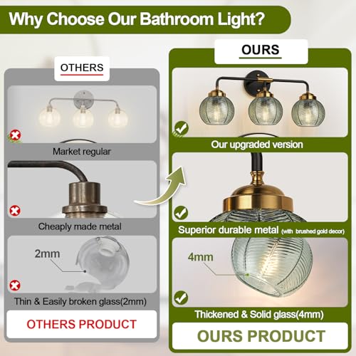 Bathroom Light Fixtures
