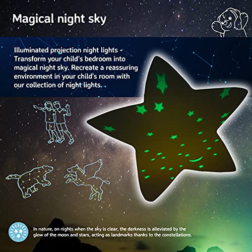 Calming Nightlight Star Projector