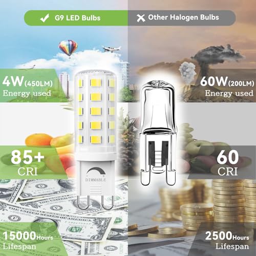 12 Pack Dimmable G9 LED Bulb (12 Count)
