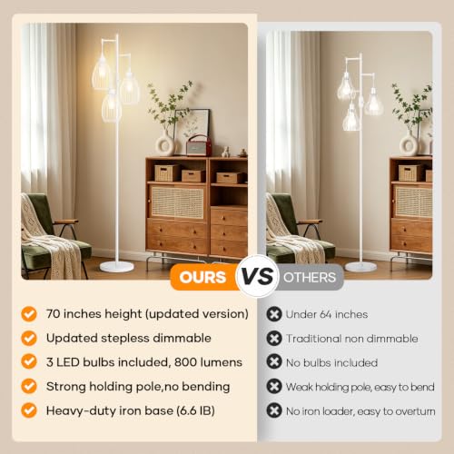 Dimmable Floor Lamp